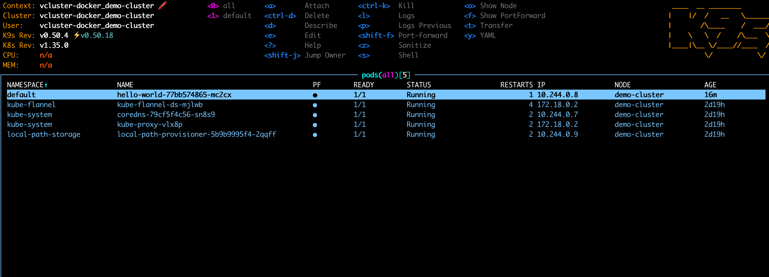 Cluster is back